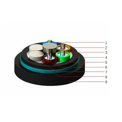 Who Invented Fiber Optic Cables?